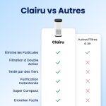 Clairu image