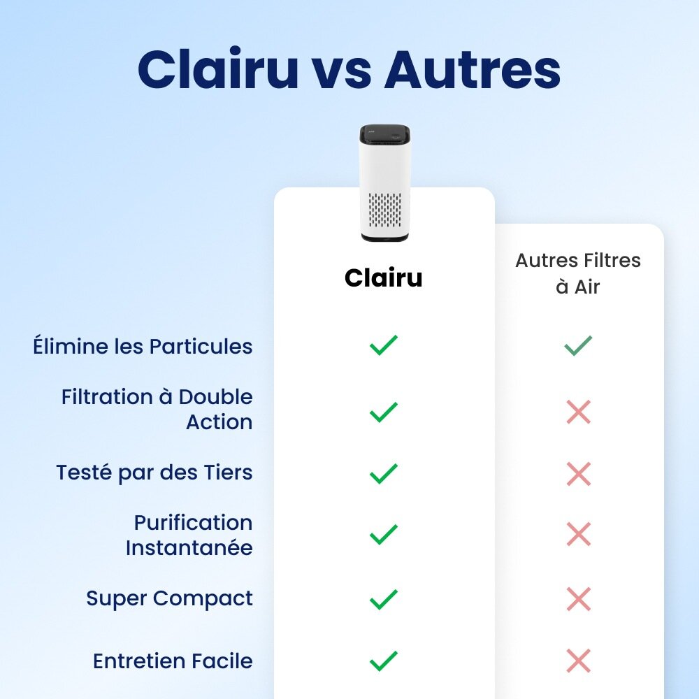 Clairu image